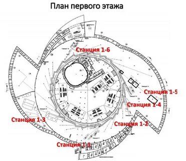 Кольцевой источник фотонов