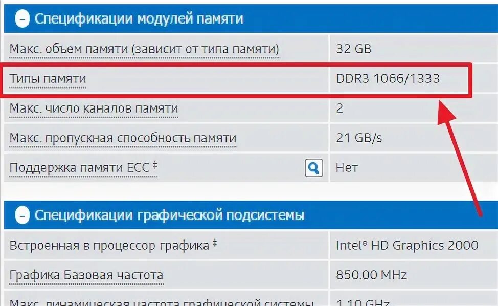 Количество каналов памяти. Как узнать какую оперативную память поддерживает процессор. Как понять какую частоту оперативной памяти поддерживает процессор. Количество каналов памяти 2. Поддержка частот памяти