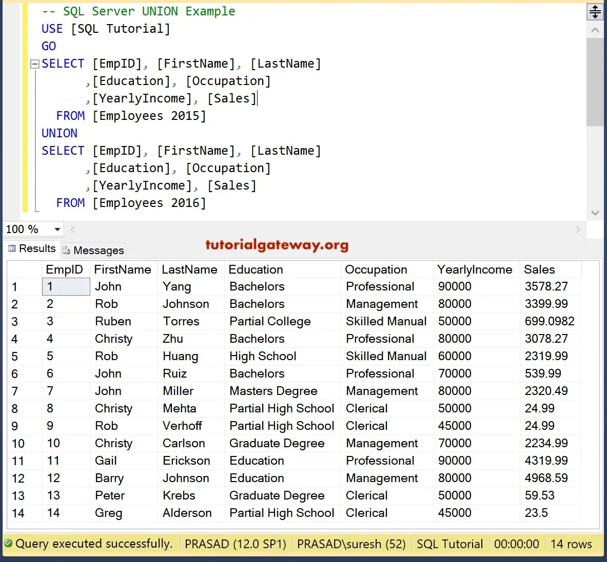 Union sql примеры. Union sql примеры