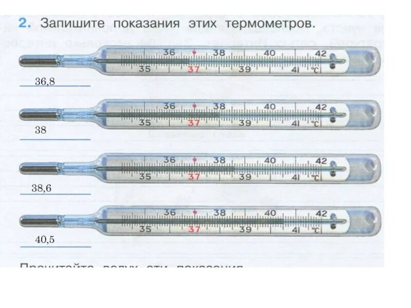 Как определить 80 градусов без градусника. Окружающий мир 2 класс десять градусов 10. тула 37 градусов 6 десятых. в комнате 28 градусов.