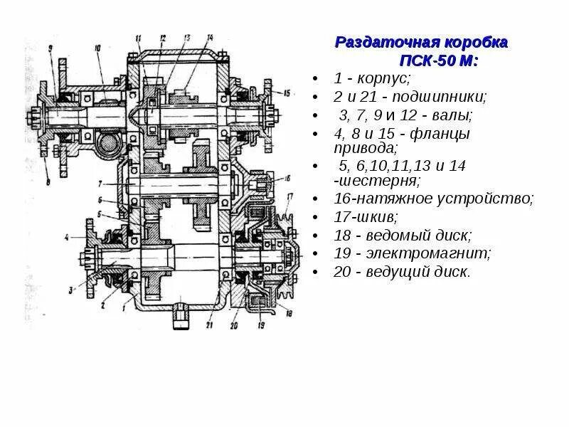 Раздаточная коробка автомобиля КАМАЗ 4310 схема. Схема раздаточной коробки КАМАЗ 4310. Раздаточная коробка КАМАЗ 43118 чертеж. Раздаточная коробка КАМАЗ 43118 схема сборки. Раздатка уаз устройство