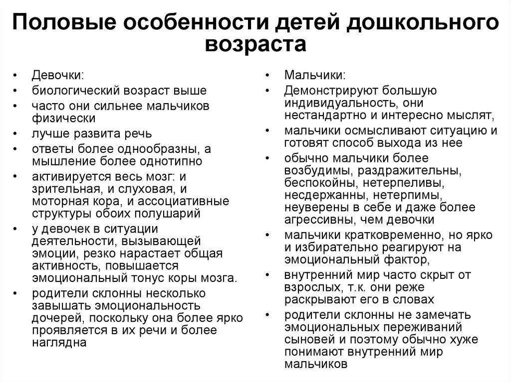 Гендерные различия детей. Половые особенности детей дошкольного возраста. Возрастные особенности мальчиков и девочек. Возрастные особенности дошкольного возраста. Особенности полового воспитания в дошкольном возрасте.