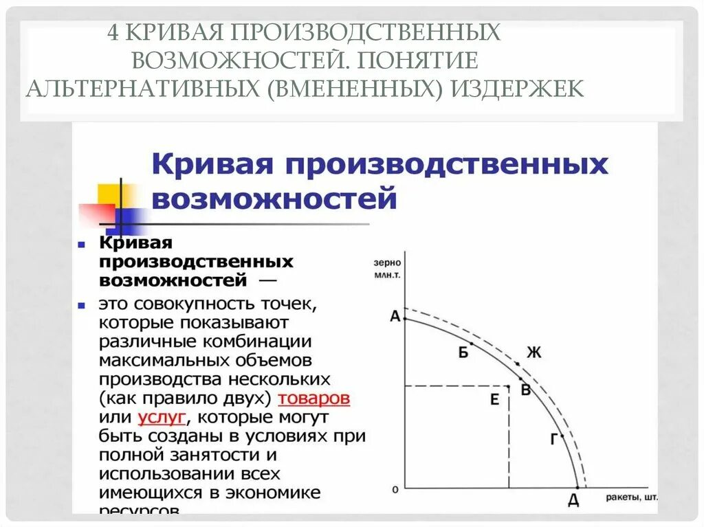 Кривая производственных возможностей альтернативные. Альтернативные издержки КПВ. Альтернативные издержки на графике КПВ. Закон возрастающих альтернативных издержек КПВ. Кривая производственных возможностей издержки.