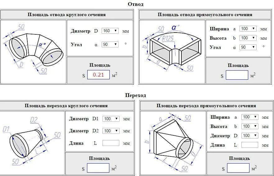 Развертка воздуховодов вентиляции таблица. Воздуховод круглого сечения чертеж 1000. Как рассчитать диаметр сечения вентиляционной трубы. Площадь отвода вентиляции. Изоляция в м3 калькулятор