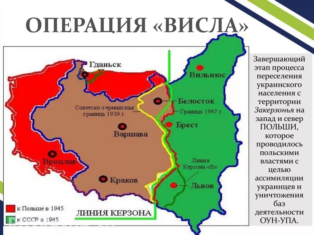 Операция висла проведена. Операция Висла. Операция Висла 1947. Польша территория и население. Операция Висла карта.