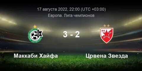 Маккаби клуж прогноз