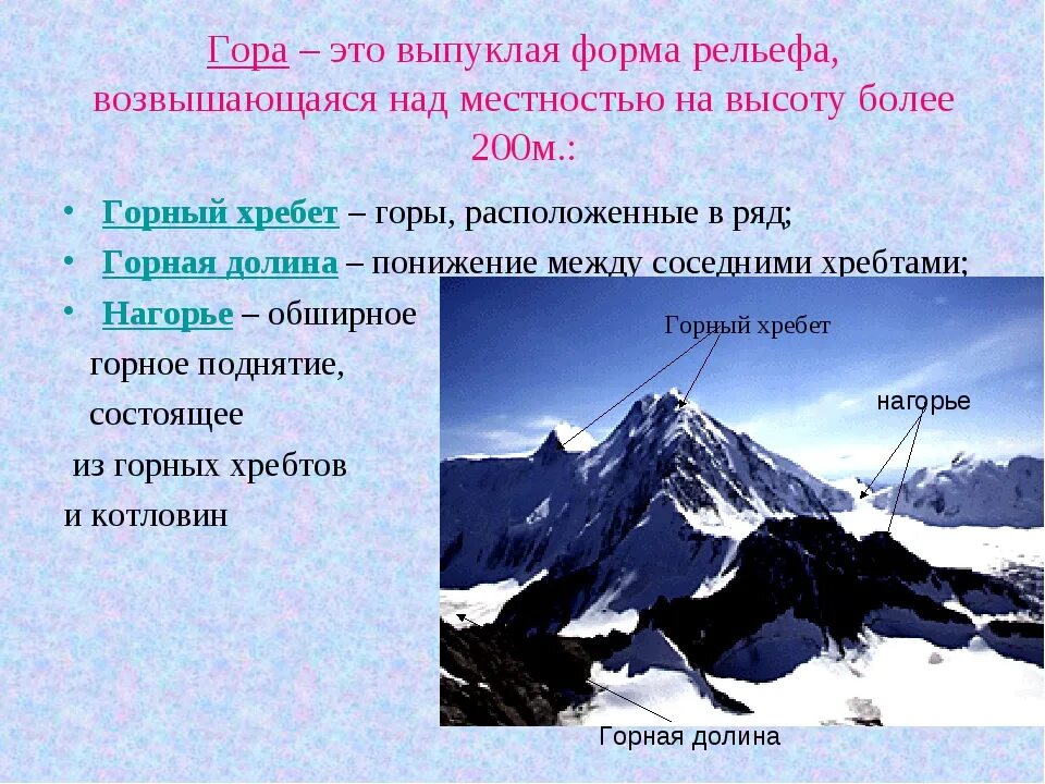 Определение принадлежности какого хребта. Формы рельефа горы. Строение горного хребта. Формы горного рельефа. Горы и горные хребты.