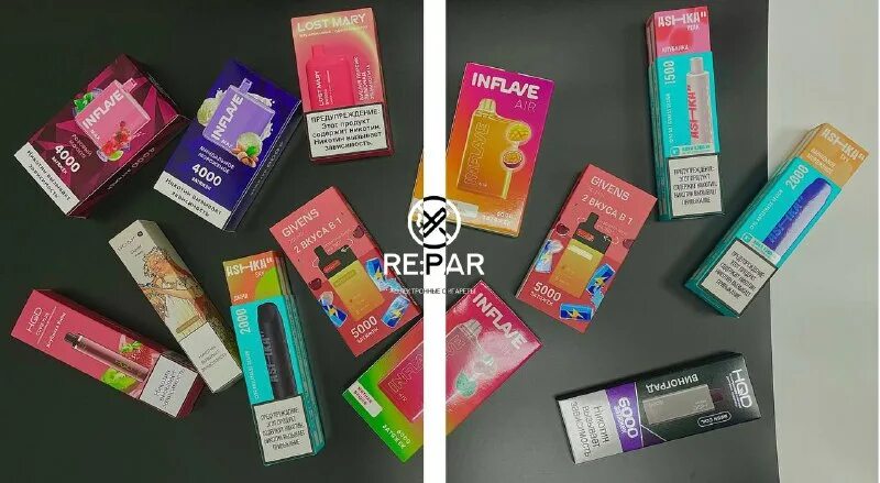 Re par. презервативы подорожали. марки презиков. Re par. Chillax neo 6000 затяжек.