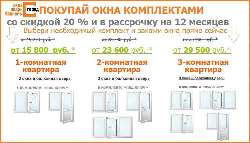 Пластиковые окна в курске цены. Скидки на стеклопакеты. Акция окна. Пластиковые окна в Курске. Комплект окна.