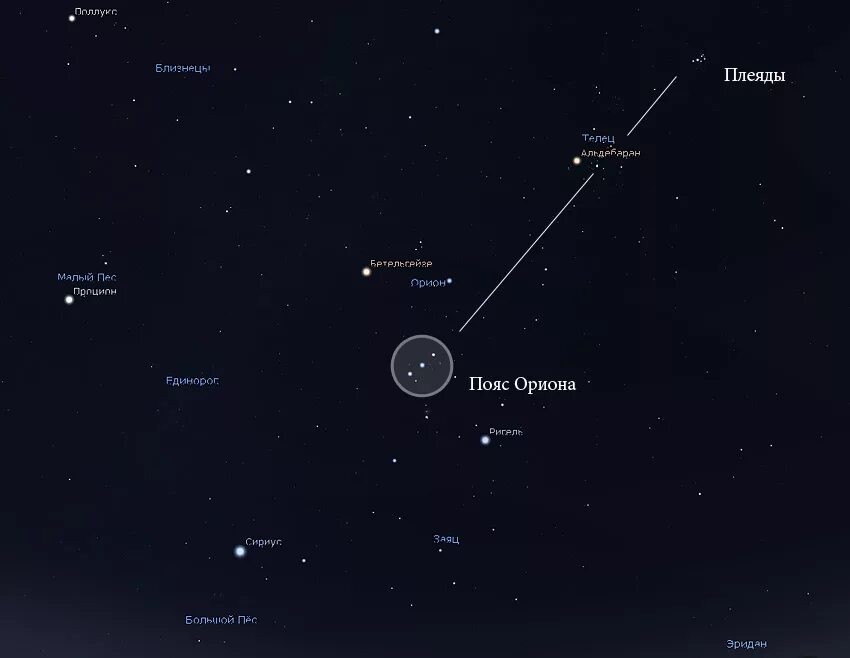 Плеяды Созвездие невооруженным глазом. Плеяды относительно Ориона Созвездие. Созвездие Плеяды на карте звездного неба. Скопление Плеяды в созвездии Альдебаран.
