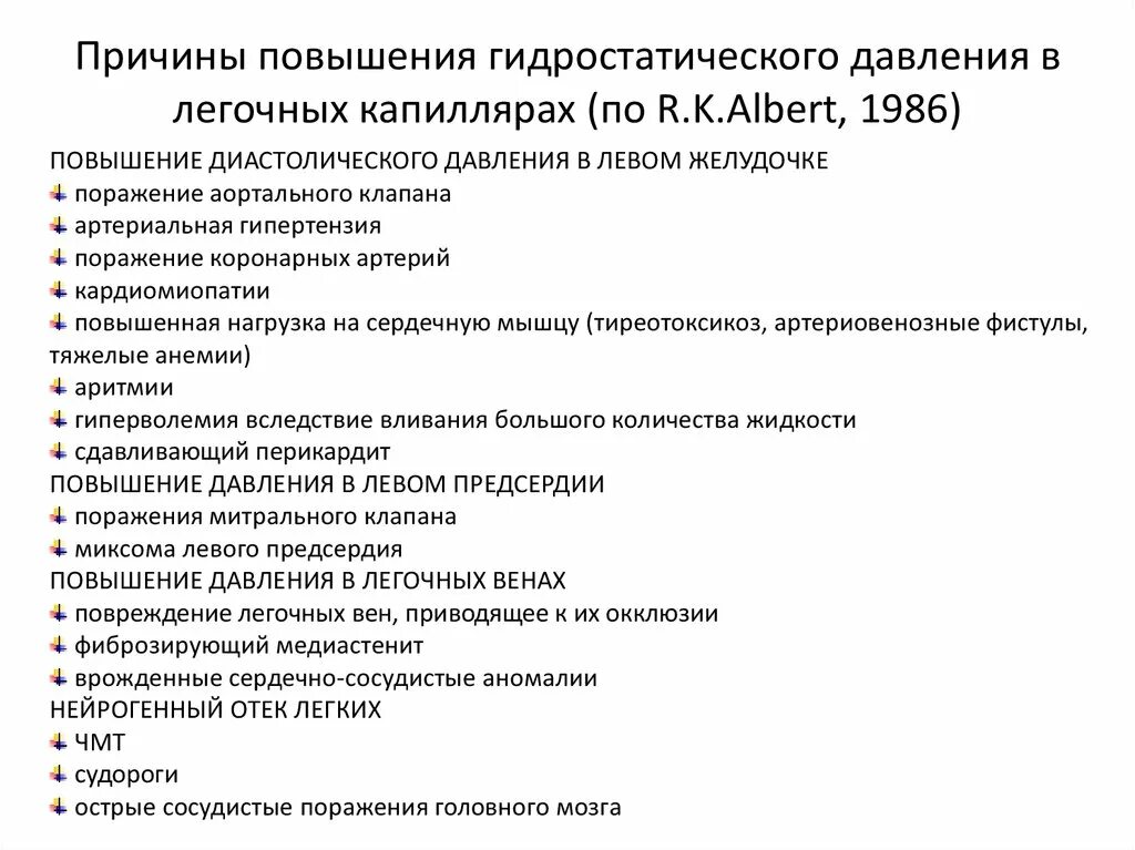 Почему повышается ад. Причины повышения гидростатического давления. Причины повышения ад. Повышенное диастолическое давление. Повышенное давление причины.