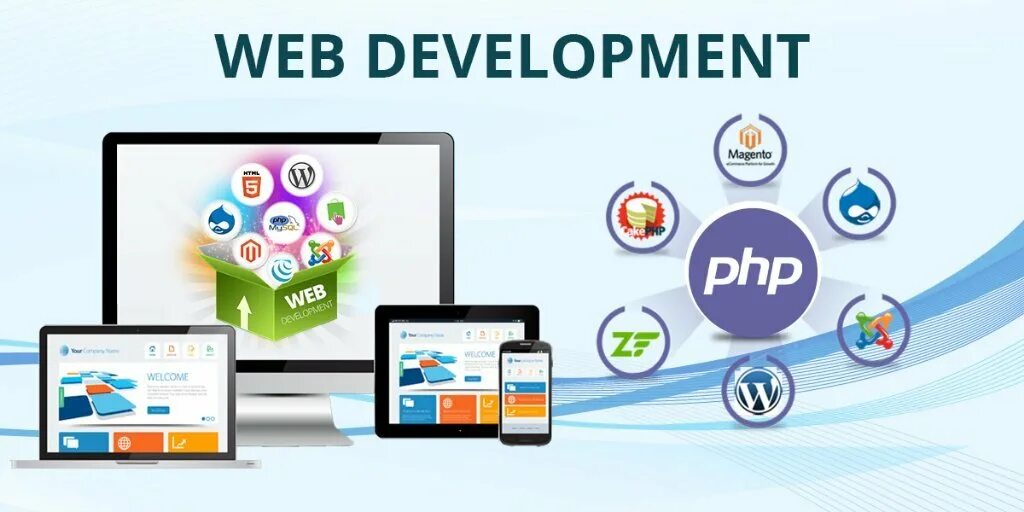 Web Development kg. Изображения для презентаций web-app API vulnerabilities. Изображения для презентаций web-app OWASP API. Web Development слово из символов. Https web dev
