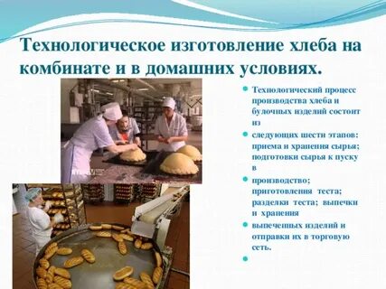 Технологический процесс хлеба