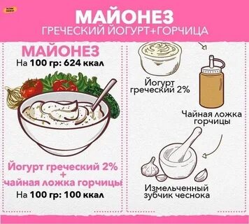 Греческий сколько калорий
