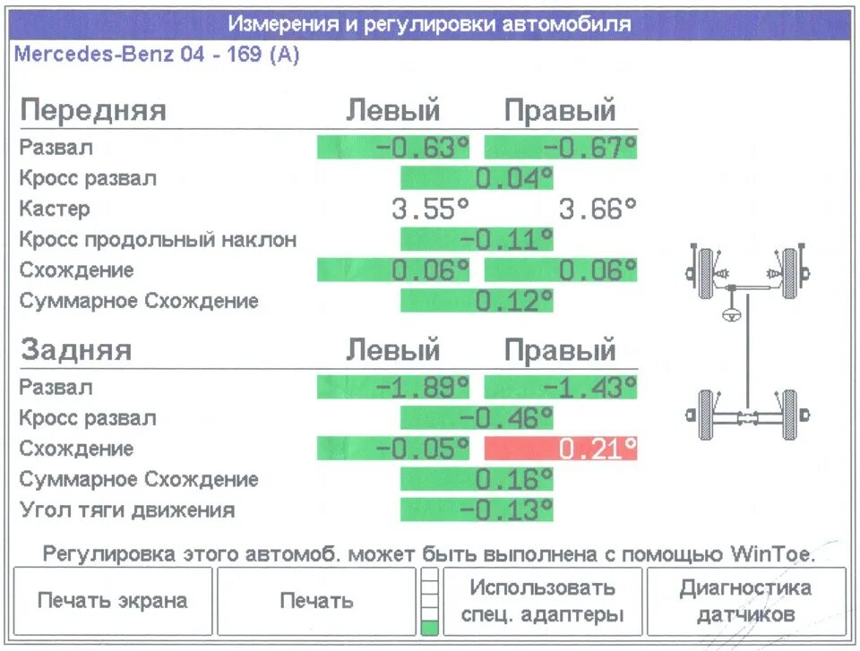 Развал схождение после замены пружин. Углы сход развала Мерседес w 169. Сход развал Мерседес 169. Сход развал Мерседес 223. Сход развала Mercedes a180.