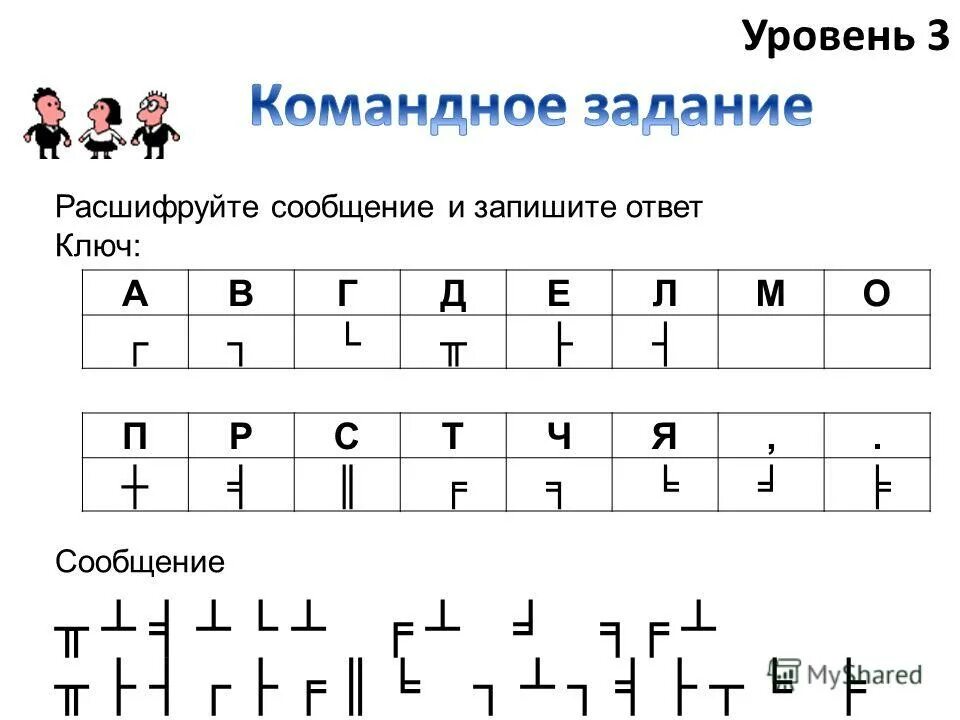 Расшифруй смс. Расшифруйте послание Информатика палочки. Расшифруйте сообщение с помощью своей решетки. 011001010000110111 Расшифруйте сообщение.