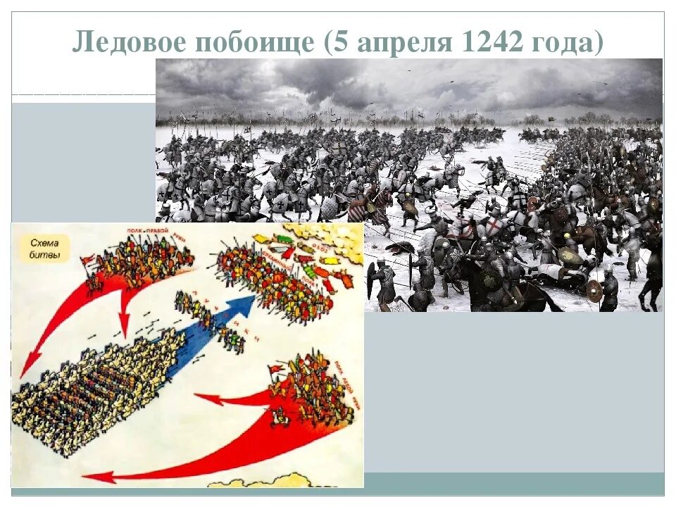 События 5 апреля 1242. Битва Ледовое побоище 1242. Ледовое побоище 1242 карта. 5 Апреля 1242 года Ледовое побоище.