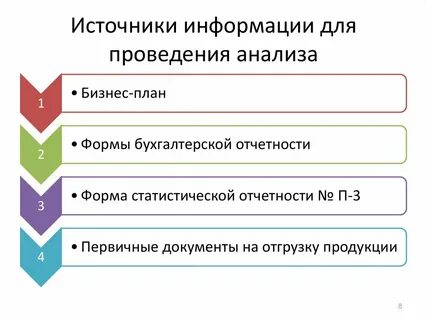 Источники информации для проведения оценки