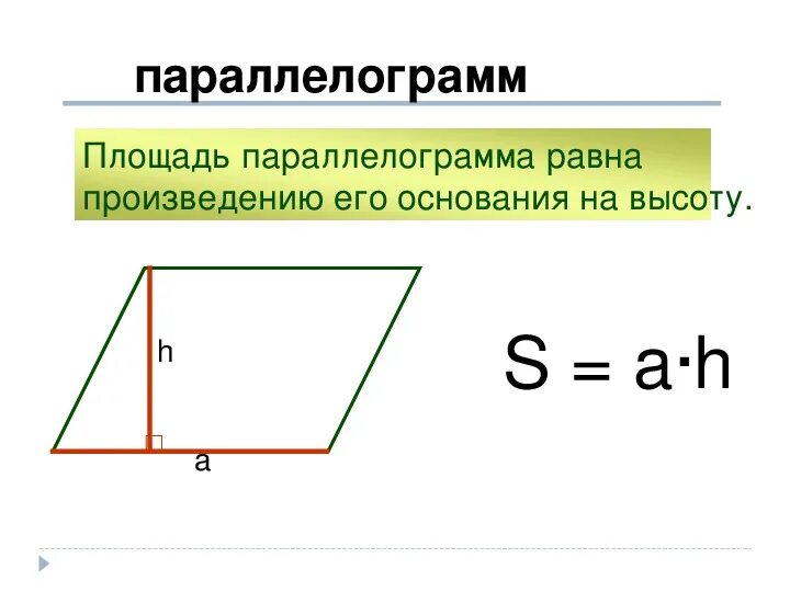 Какова площадь параллелограмма. Площадь параллелограмма формула. форма площади параллелограмма. формула нахождения площади параллелограмма. формула площади параллелограмма 9 класс.