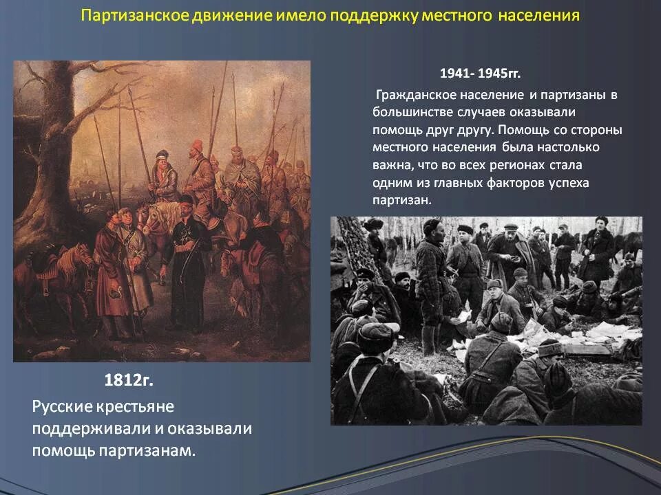 Партизанское движение. Партизанское движение презентация. Партизанское движение 1941-1945. Партизанское движение 1941. 3 партизанское движение