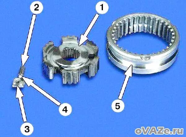 Пружина синхронизатора. Синхронизатор коробки ВАЗ 2109. Синхронизатор 5 передачи ВАЗ 2109. Муфта синхронизатора ВАЗ 2109. Сборка синхронизатора 5 передачи ВАЗ 2109.