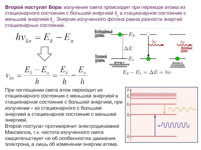 Поглощение атомами света наименьшей частоты. Энергия стационарного состояния. Излучение света происходит при переходе атома из. Энергия атома в стационарном состоянии. При поглощении света атом переходит из состояния.