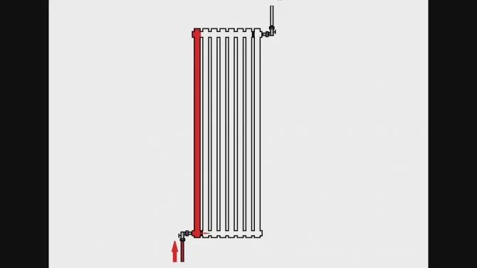 Вертикальные батареи подключение. Радиатор Multi column s4h. Вертикальные батареи подключение снизу. Радиатор Нижний подключить 300. Подключение вертикального радиатора отопления.