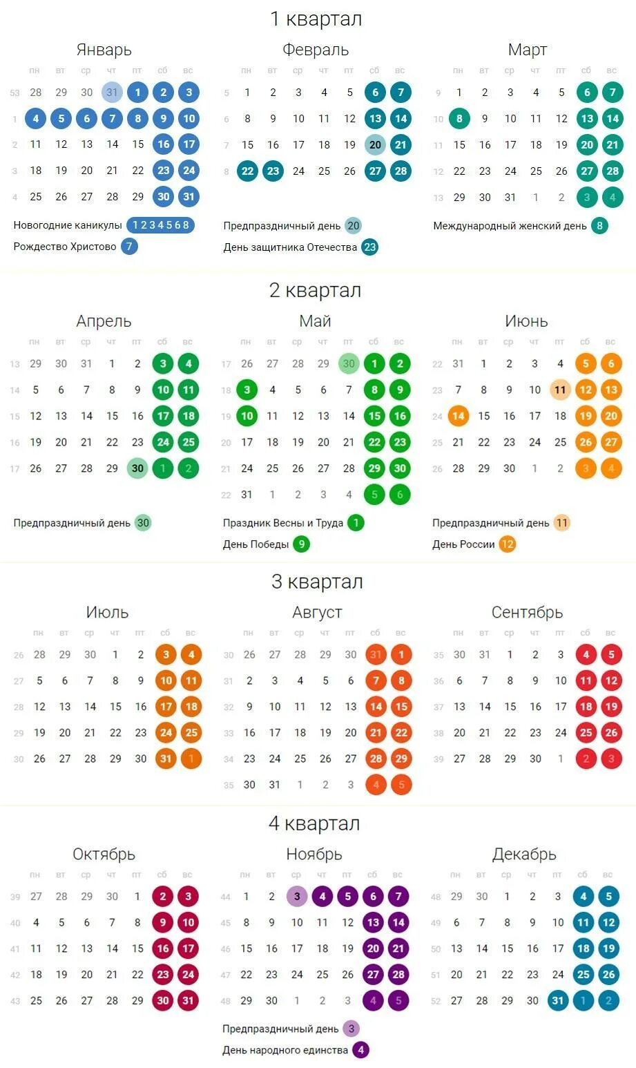 Праздники февраль производственный календарь. Выходные в феврале. Календарь выходных. Производственный календарь. Рабочие дни в феврале.