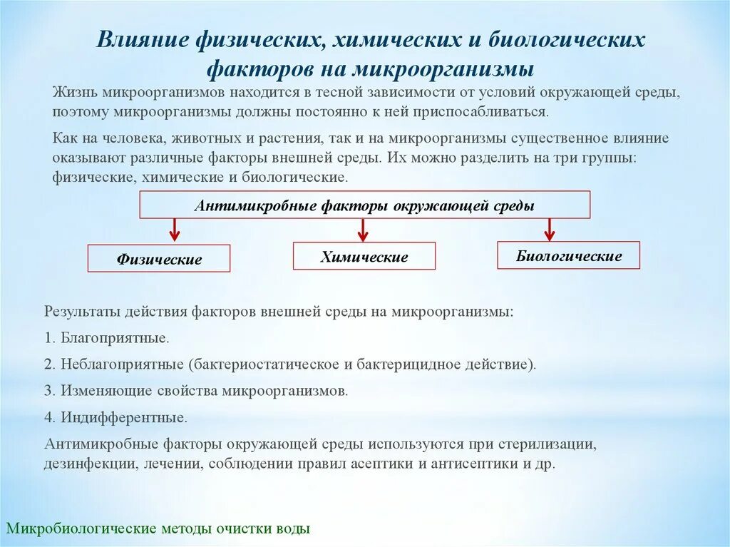 Влияние окружающую среду физические. Факторы окружающей среды влияющие на микроорганизмы микробиология. Биологические факторы влияющие на микроорганизмы микробиология. Действие физических факторов на микроорганизмы. Факторы внешней среды действующие на микроорганизмы.