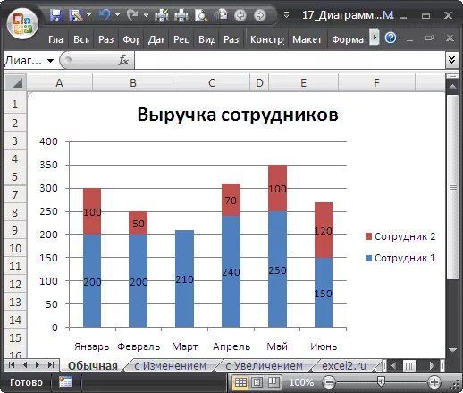 Диаграммы ms excel строится на основе ответ на тест - Фотоподборки 1
