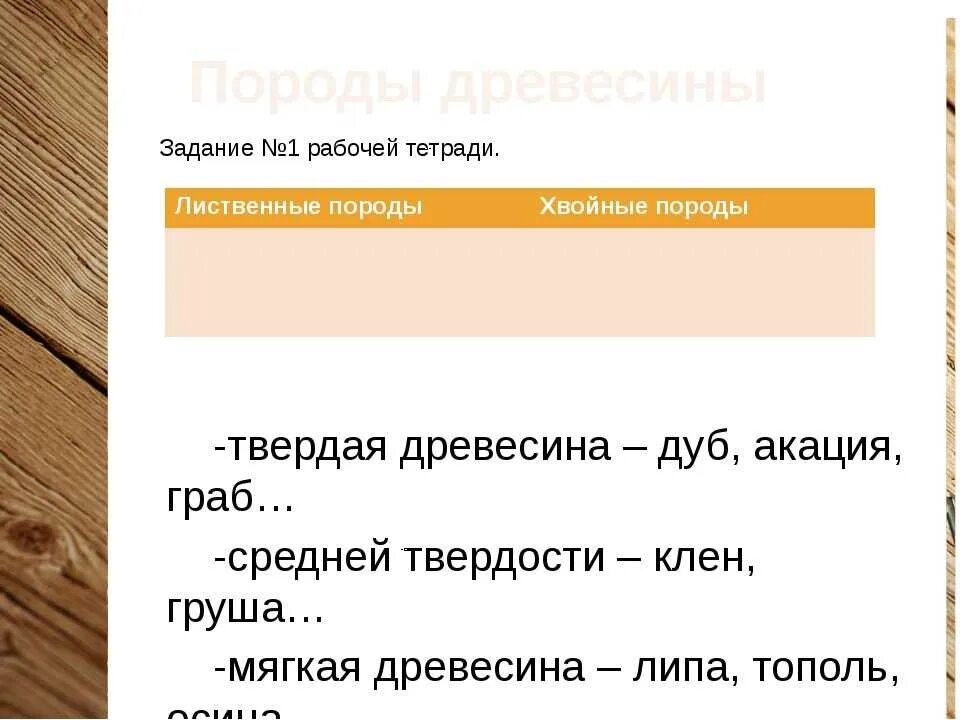 Какое дерево прочнее