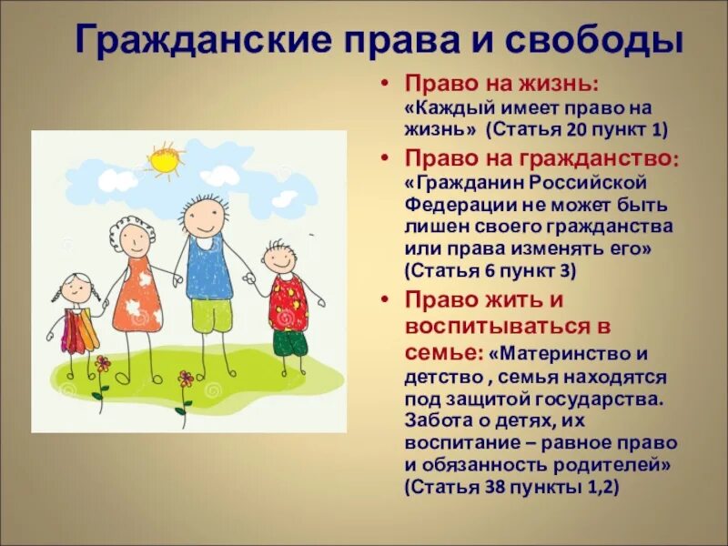 Каждый имеет на жизнь. Конституционные права ребенка. Права ребёнка в Конституции РФ. Конституция о правах ребенка. Права ребёнка в Конституции кратко.