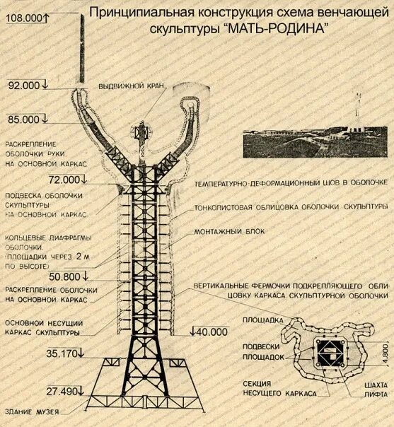Как выглядит родина внутри Как сейчас выглядит "Родина" внутри: продолжается реконструкция бывшего кинотеат