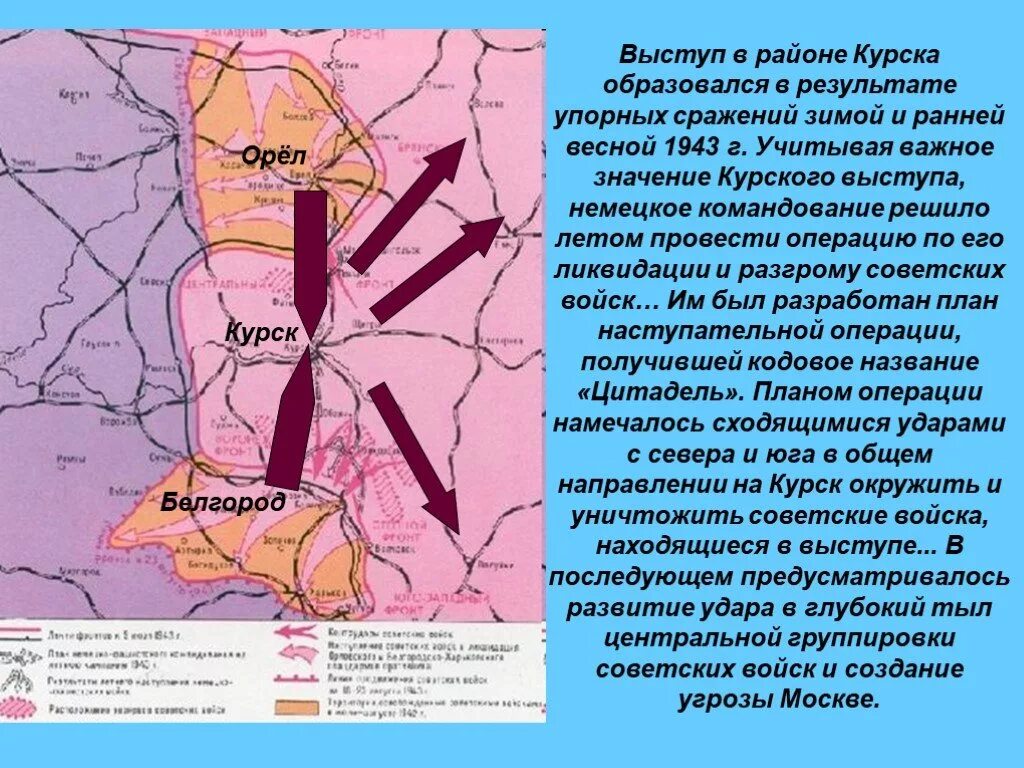 Битва на Курской дуге операция Цитадель. Курский Выступ 1943. Курская битва Выступ. Курская битва план немецкого командования.