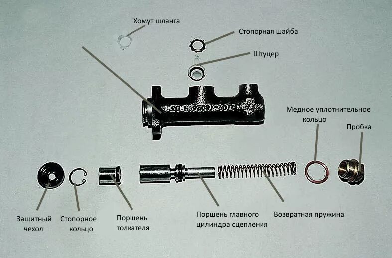 Главный цилиндр сцепления признаки. Схема сборки главного цилиндра сцепления ВАЗ 2106. Главный цилиндр сцепления ВАЗ 2107 сборка. Главный тормозной цилиндр сцепления ВАЗ 2107. ГЦС ВАЗ 2106.