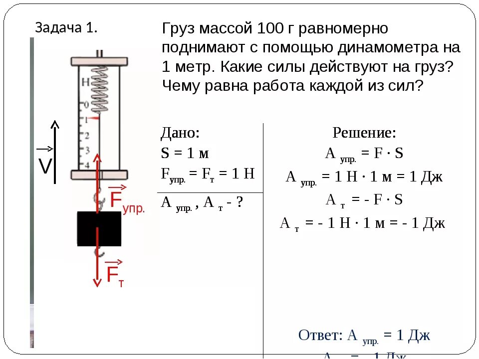 Груз d массой m. Задачи с динамометром. Вес груза подвешенного к динамометру. Как рассчитать силы действующие на груз. Динамометр масса.