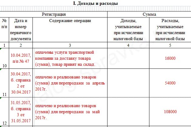 Заполнение кудир 2025