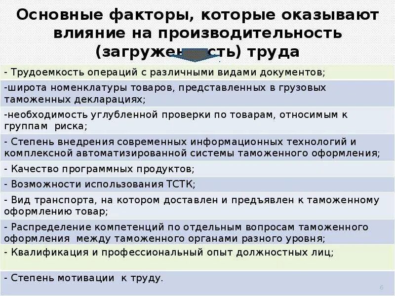 Факторы оказывающие влияние на производительность труда. Факторы влияющие на производительность. Факторы воздействующие на производительность труда. Какие факторы влияют на уровень производительности труда. Факторы производительности организации