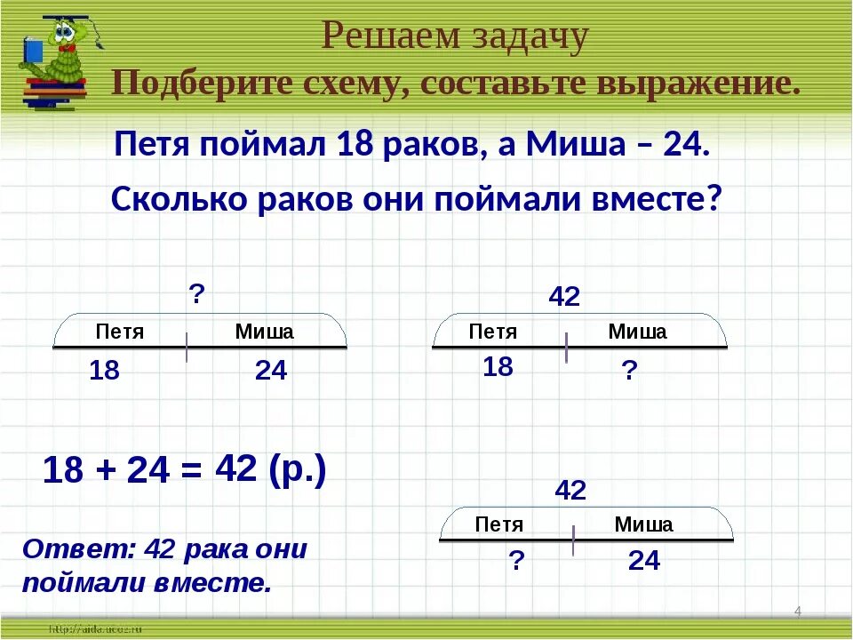 Реши схему. Обратные задачи по математике 2 класс школа России. Обратные задачи 1 класс примеры решения задач. Обратные задачи 2 класс. Составление обратных задач 2 класс.