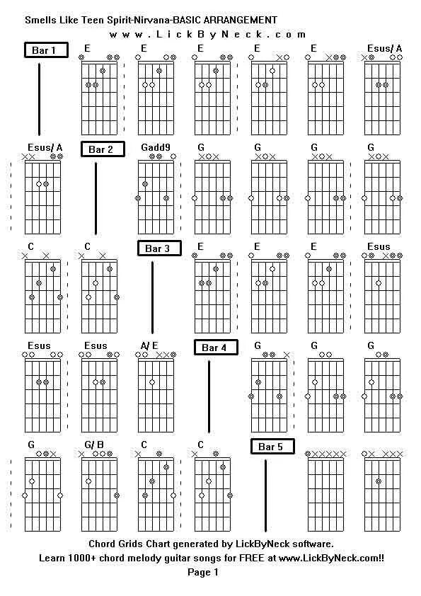 Нирвана аккорды smells like spirit. Nirvana smells аккорды для гитары. Нирвана smells like teen Spirit аккорды для гитары. Nirvana smells like teen Spirit аккорды для гитары. Нирвана smells like teen Spirit аккорды электрогитара.