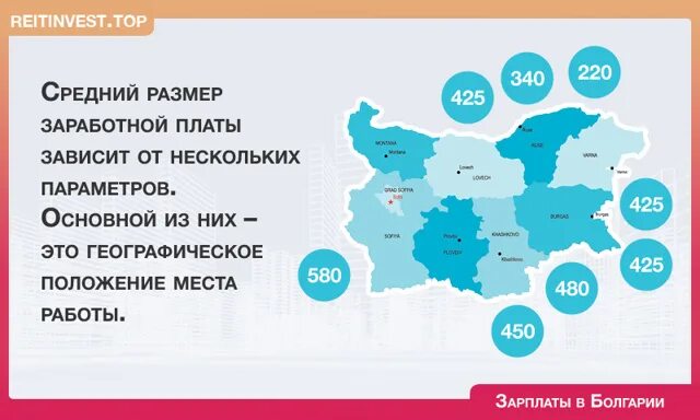 Средняя зарплата в Болгарии. Минимальная зарплата в Болгарии. Средние зарплаты в Болгарии. Работа в Болгарии. Какая зарплата в турции