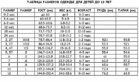 Размер 70 детский