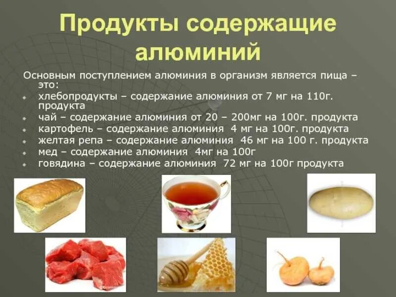 Биологическая роль питания. Продукты содержащие алиминии. Где содержится алюминий. Источники алюминия в продуктах. Алюминий в продуктах питания.