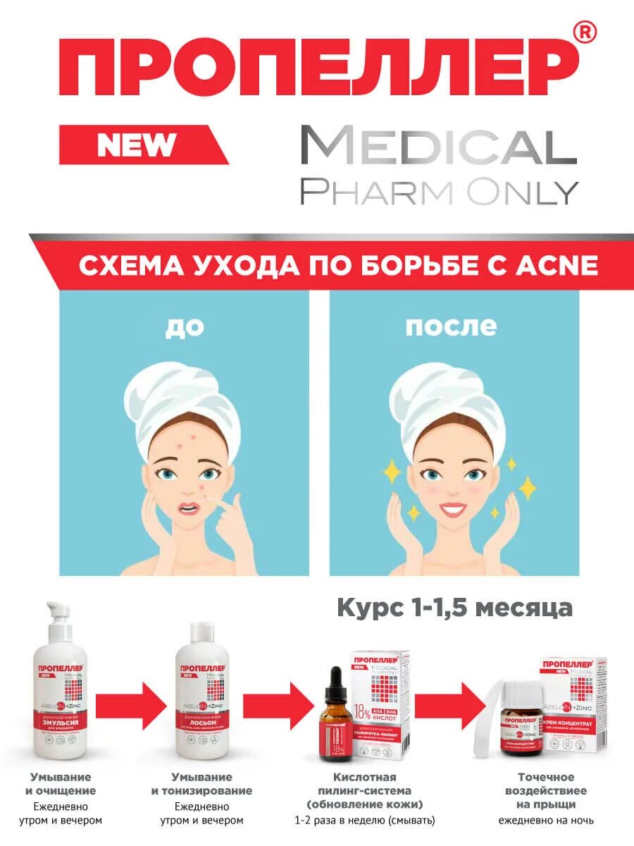 Пилинг 18 кислот. Пропеллер azeloin zinc сыворотка-пилинг. пропеллер кислотный пилинг 18. пропеллер сыворотка-пилинг дерматологическая 18. пропеллер сыворотка-пилинг дерматологическая 18 кислот.