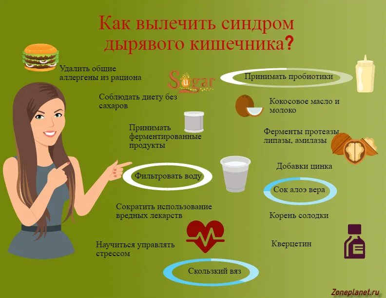 Продукты которые не любят люди