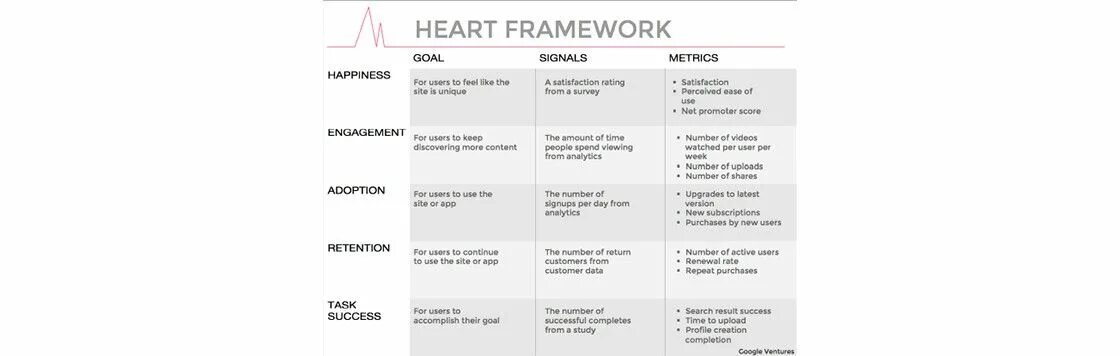 Frameworks список