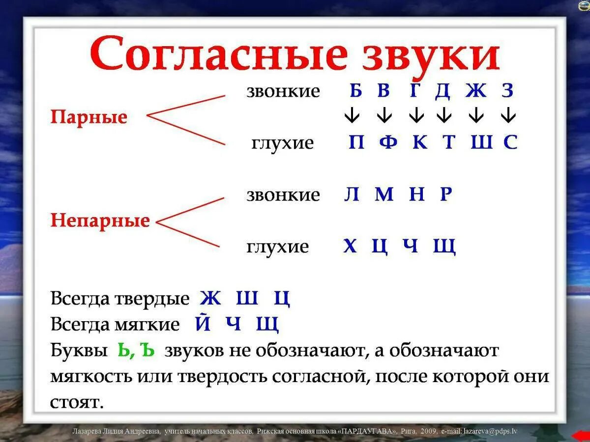 Какие согласные звуки в слове жизнь. Парные непарные звонкие и глухие согласные таблица. буквы обозначающие глухие согласные звуки. парные и непарные твёрдые и мягкие согласные звуки. парные глухие согласные звуки.