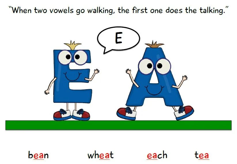 Love know no distance картинки. Are meant for each other quote. аудирование caroline's father will go to the supermarket. Care for each other. When 2.