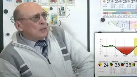 Зараев астролог последние прогнозы на 24 год