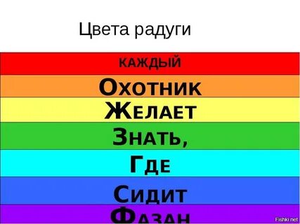 Цвета обычной радуги